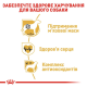 Royal Canin Boxer Adult