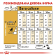 Royal Canin Boxer Adult