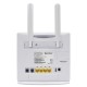 Wi-Fi роутер World Vision 4G CONNECT