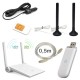 Мобільні wifi роутери 3G/4G/LTE та мобільний звязок Мобільні wifi роутери 3G/4G/LTE та мобільний звязок