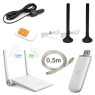 Мобільні wifi роутери 3G/4G/LTE та мобільний звязок Мобільні wifi роутери 3G/4G/LTE та мобільний звязок